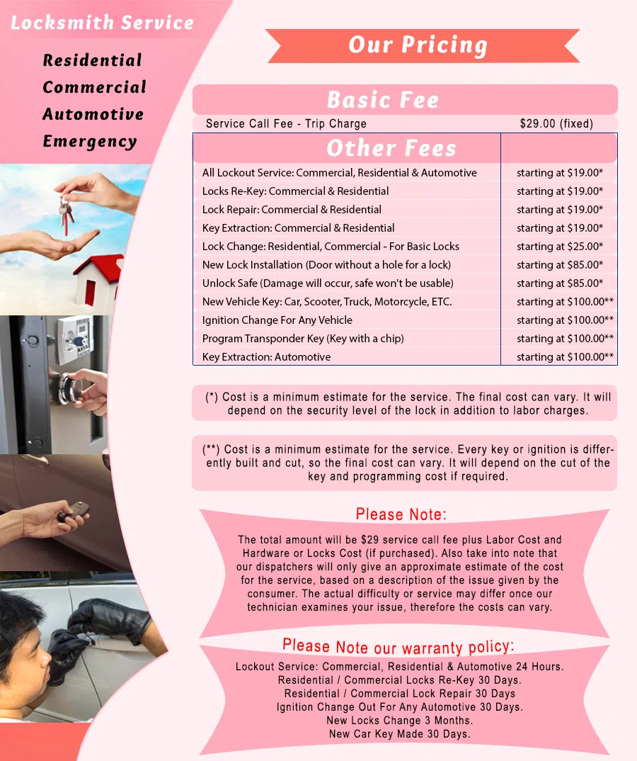Galaxy Locksmith Store Portland, OR 503-404-4025 - Pricelist-1